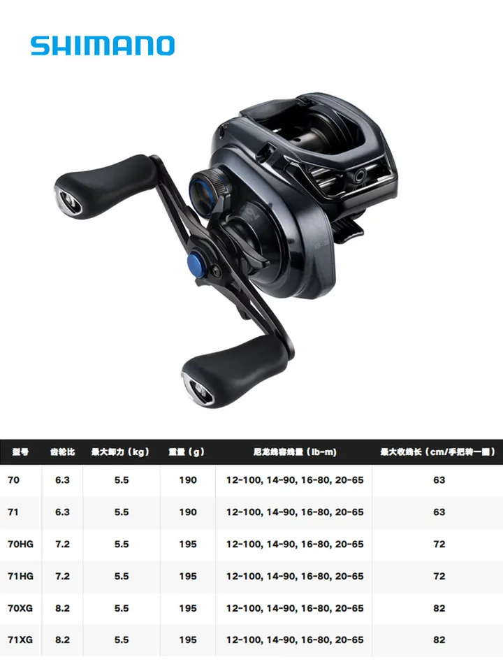 SHIMANO 2024 NEW SLX MGL Baitcasting Fishing Reels Long Throw 4