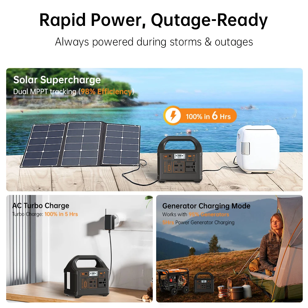 Gaiaray 200 W tragbares Kraftwerk, 153,6 Wh LiFePO4-Batterie, Solargenerator, Ladestation, Notstrom für Camping, Wohnmobil, Zuhause – Detail 9