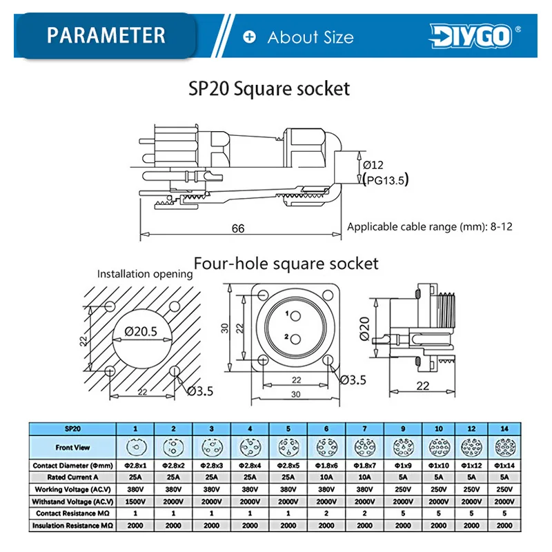 SP20 IP68 Straight Square Panel Waterproof Connector Male Female Plug Socket weld Outdoor Electrical Cable Connection Equipmen