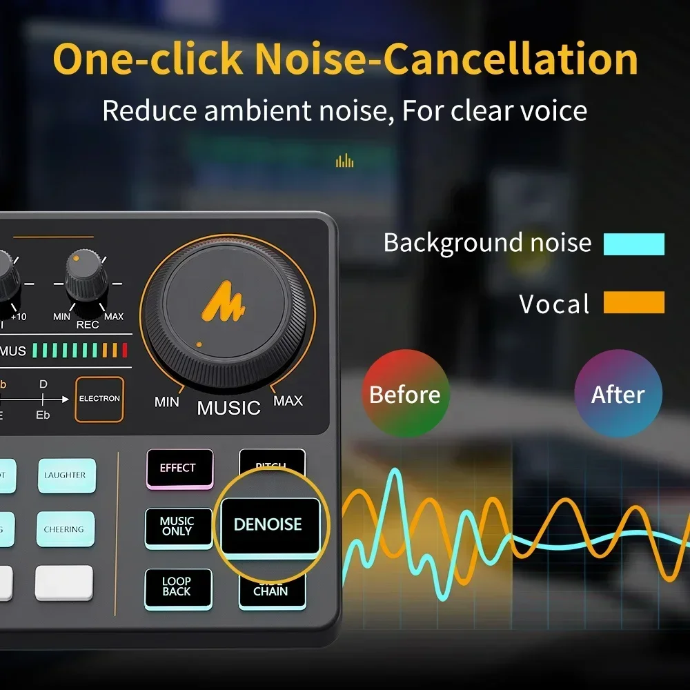 Mezclador de Música MAONO, Kit de Micrófono de Condensador para Grabación de Estudio, Interfaz de Audio, Micrófono para Transmisión en Vivo, Tarjeta de Sonido Externa