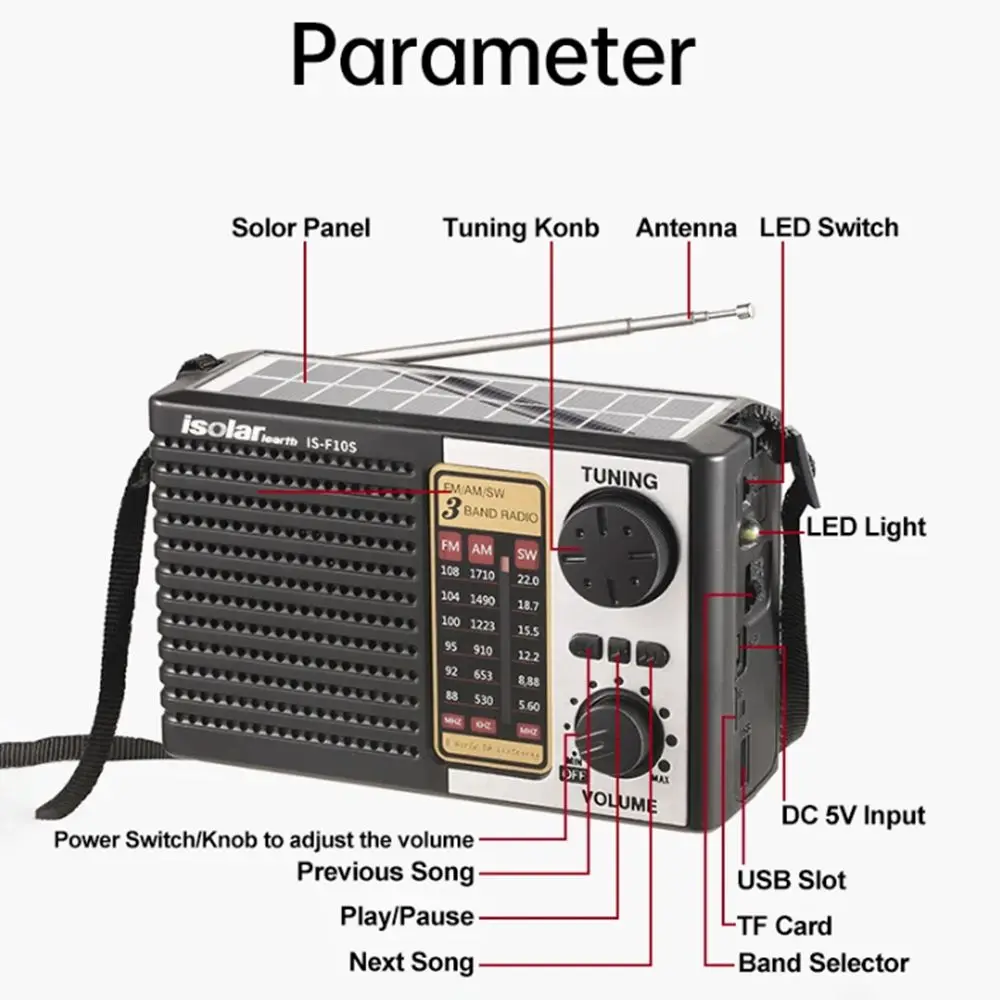 Emergency Portable Solar Radio FM AM Multi Band Full Band SW Radio Solar Charging Wireless Bluetooth LED Flashlight