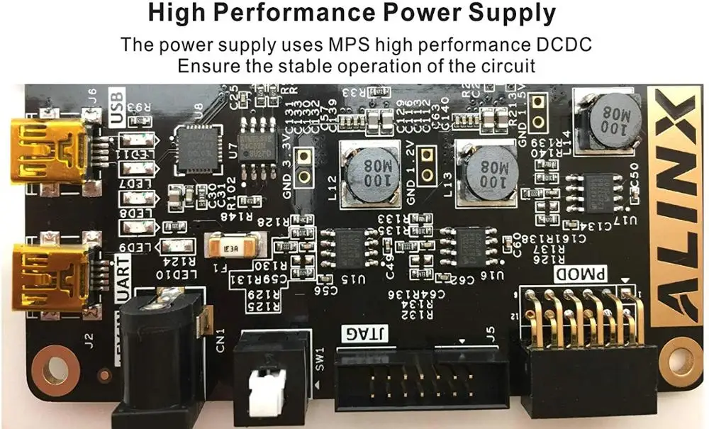 ALINX AX545  Brand XILINX FPGA Development Board SPARTAN6 LX16 LX45 DDR3 Gigabit Ethernet