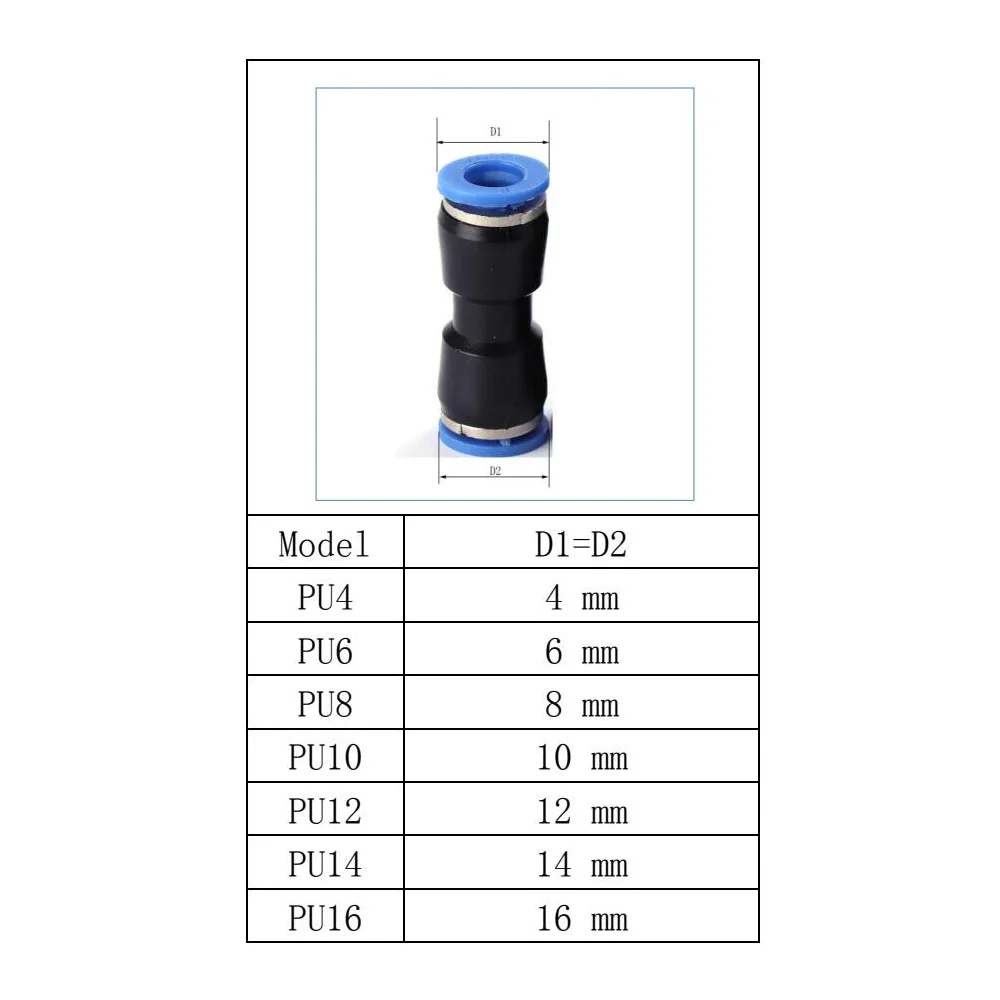 PU Pneumatic Fitting Pipe Connector Tube Air Quick Fittings Push In Hose Couping 4mm 6mm 8mm 10mm 12mm 16 mm