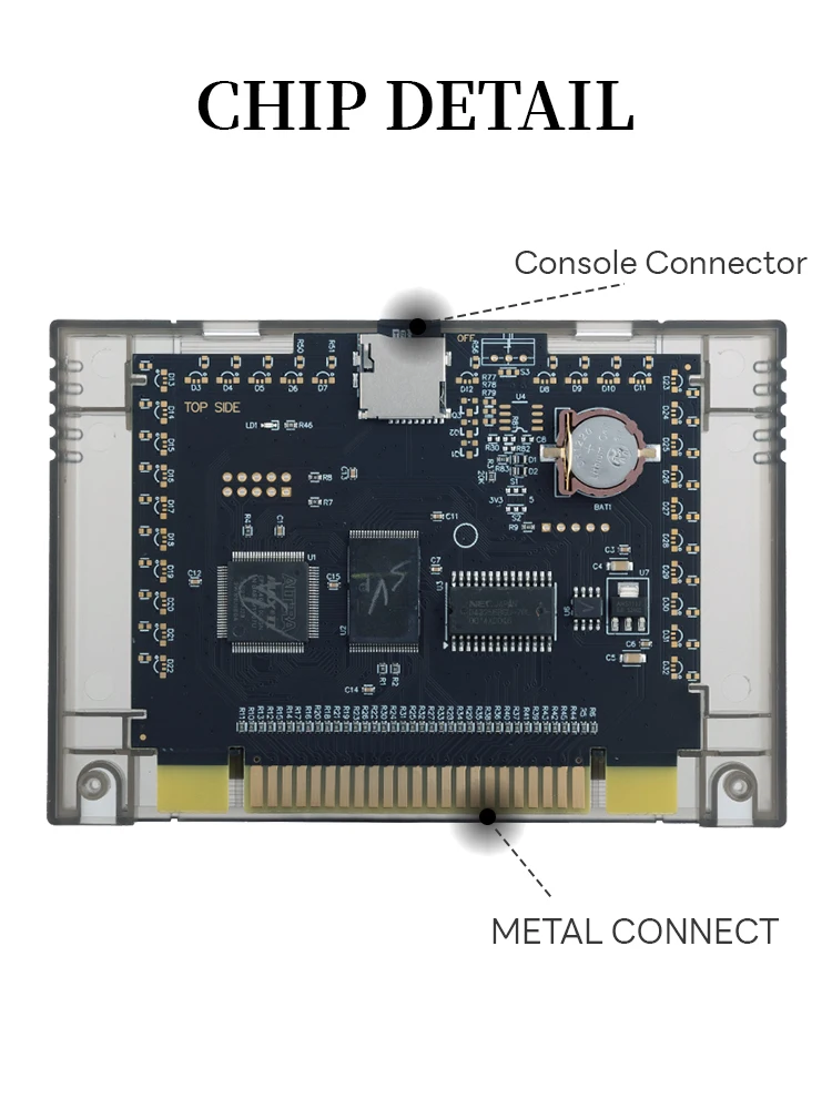 Retro Games Card For SNES NTSC EUR SFC 16bit Video Game Consoles Cartridge With Save Funtion