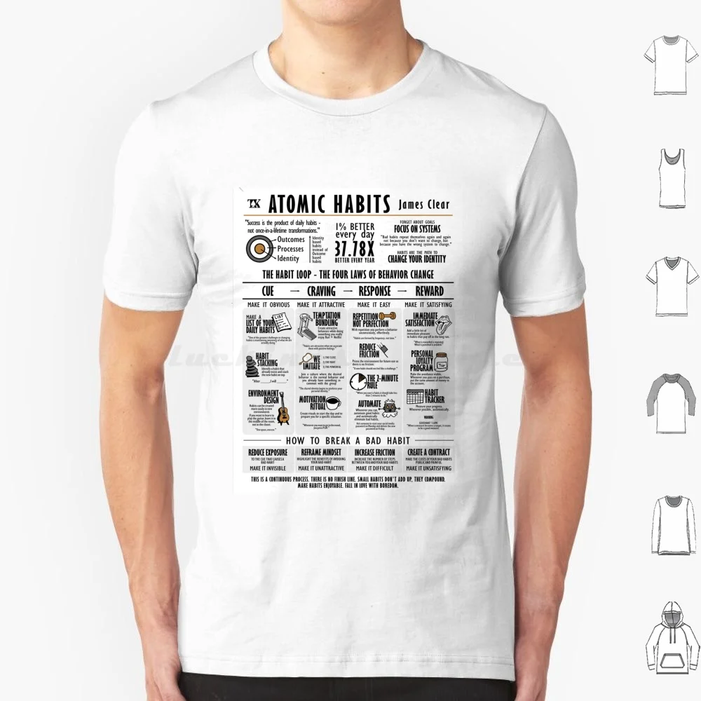 Visual Book Atomic ( James Clear ) T Shirt 6xl Cotton Cool Tee Atomic James Clear Be Better Summary Visual Book Visual Memo Non