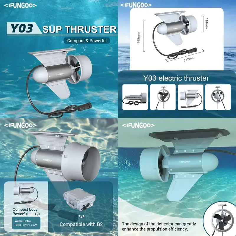 Wholesale Factory IFungoo Y03 Electric Fin Surfboard Tail Fin SUP with 18.4lb Propeller Board + B2 Battery