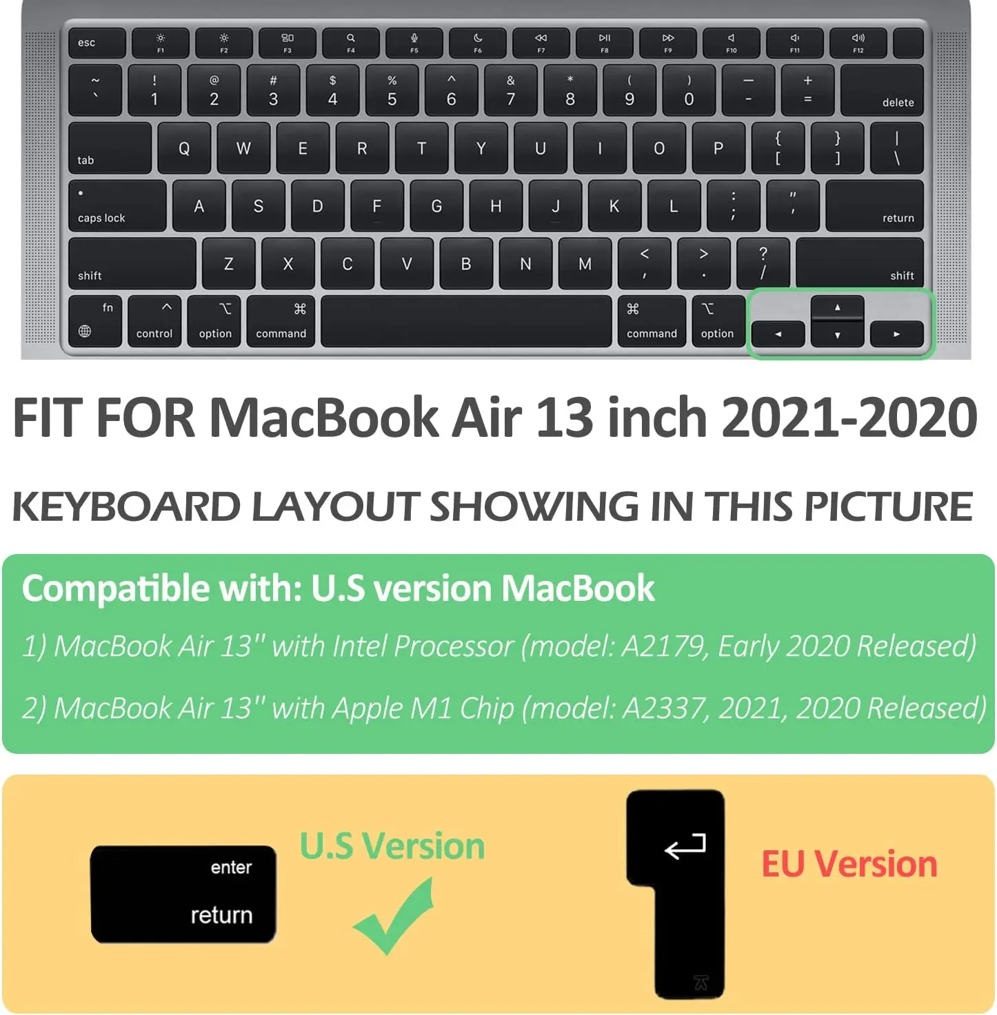 HRH Shortcuts Hotkeys Keyboard Cover Skin with Touch ID US Layout for MacBook Air 13 2022 2021 2020 Release A2337 A2179 Retina