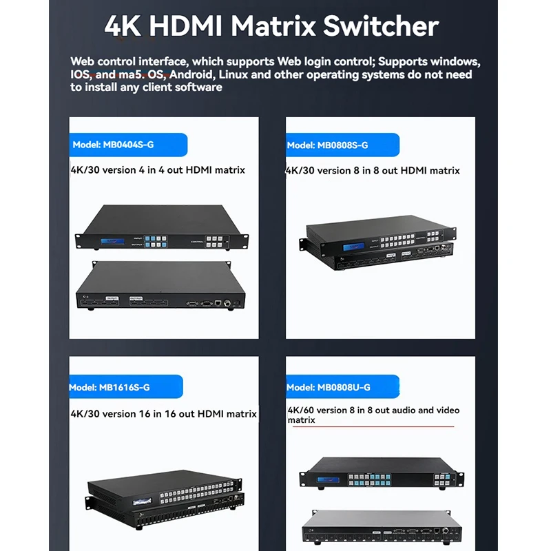 Switcher a matrice HDMI video 4K 8x8, 4x4 16x16 Apparecchiature audio video 8 ingressi 8 uscite Supporto a matrice HDMI Controllo web per computer PS4