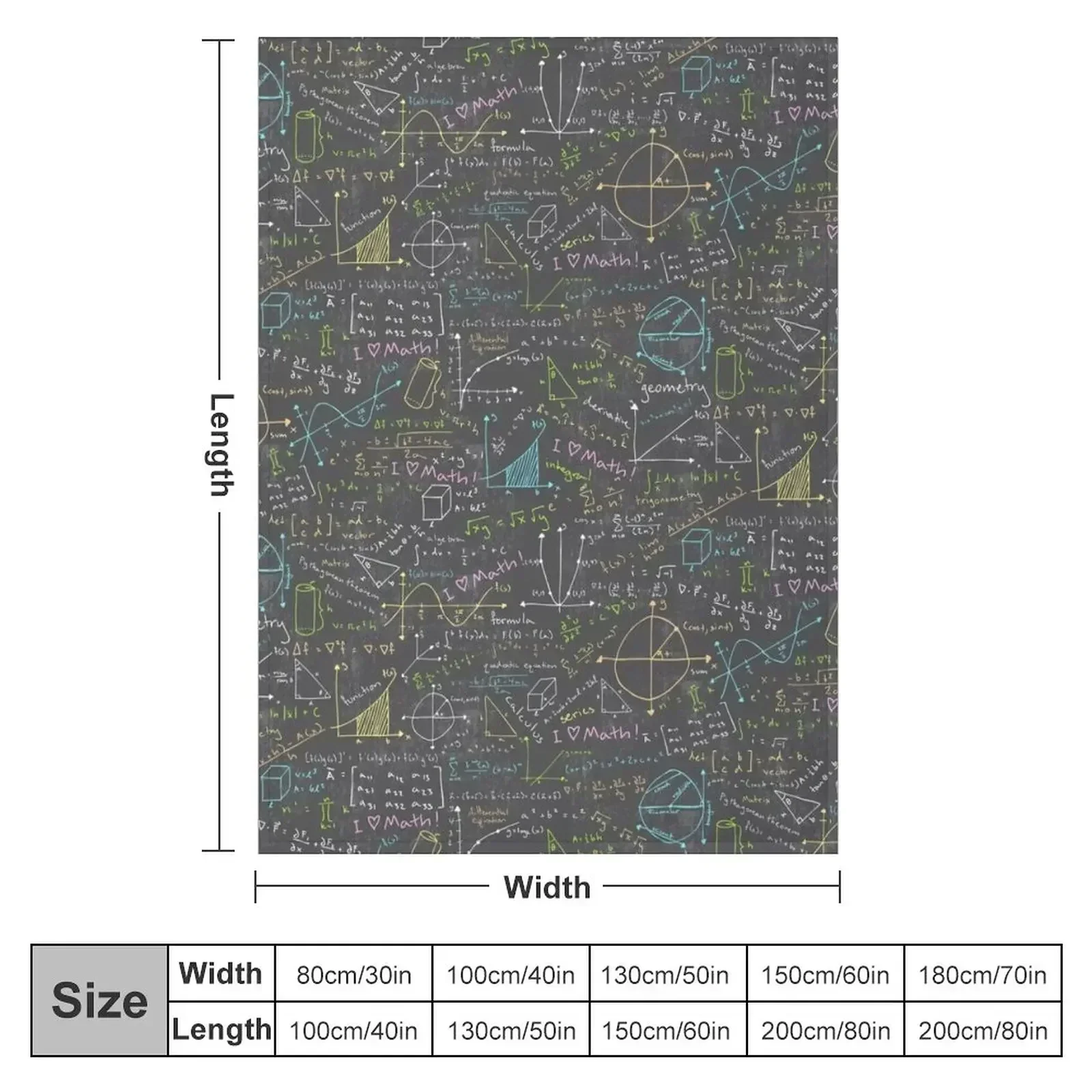 Math Lessons Throw Blanket decorative Blankets Sofas Of Decoration Blankets