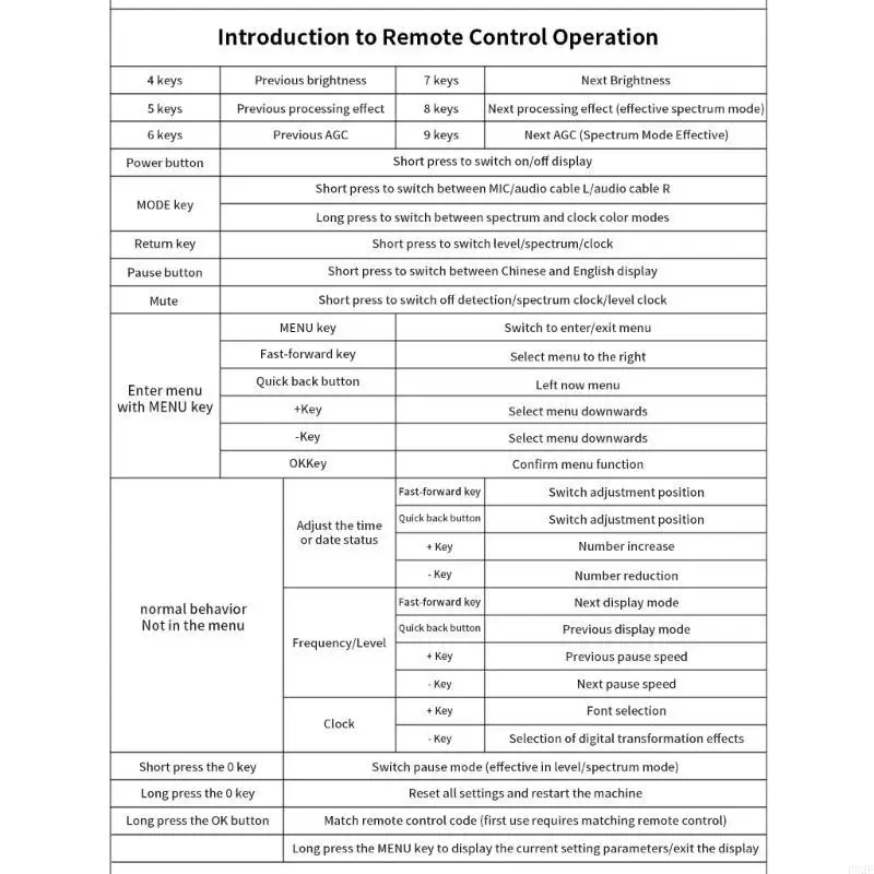 P82E شاشة LCD متعددة الوظائف مع ميزات تصور طيف الموسيقى الديناميكي مناسبة للاستوديوهات والصوت المنزلي