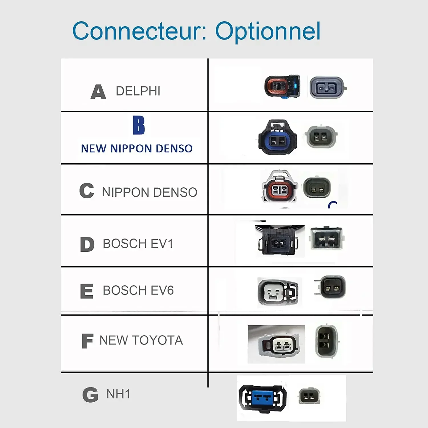 Imagem -03 - Kit de Conversão de Etanol Cilindros 4cyl E85 Combustível Alternativo para Etanol com Partida a Frio Biocombustível E85 Carro E85