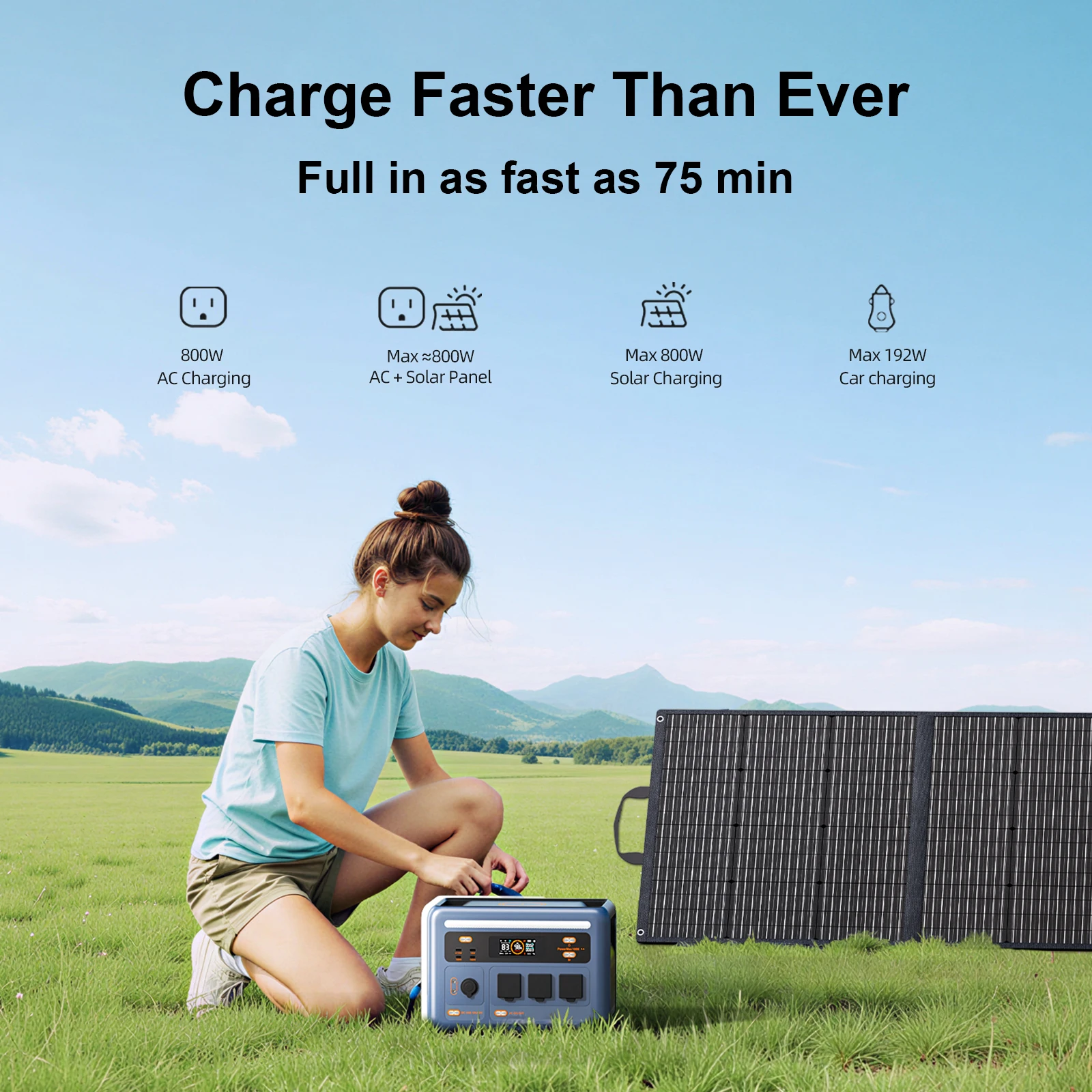 PowerMax 1800SE Portable Power Station 1024Wh LiFePO4, 1800W AC (3600W Peak), Solar Generator with Optional 100W Solar Panel for Camping RV Home Emergency