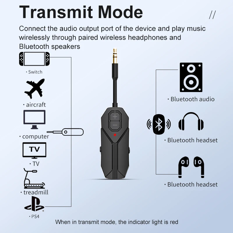 Odbiornik Bluetooth 5.4 Nadajnik 3,5 mm AUX HIFI Stereo Bezprzewodowy adapter audio Mikrofon HD do lotu, telewizora, przełącznika Zestawy