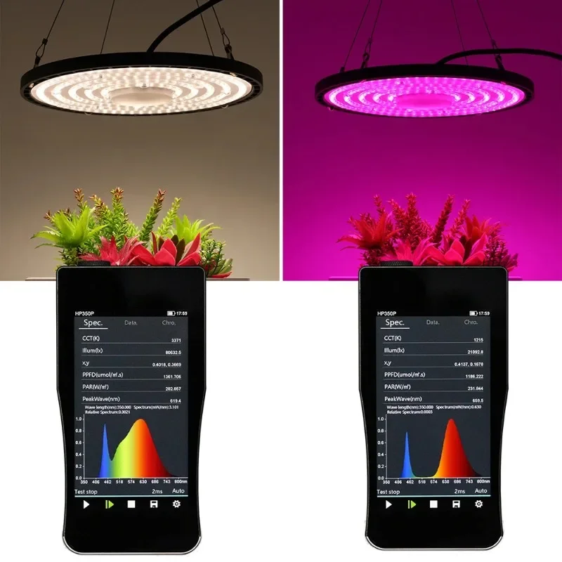 Imagem -02 - Planta de Espectro Completo Crescer Luz Lâmpada Led Ufo Luz Solar Alto Ppfd Quantum Interior Tenda de Estufa Iluminação de Crescimento 100w 150w 200w