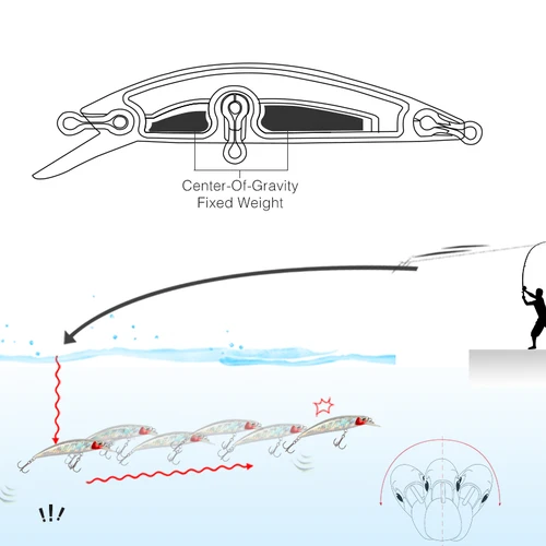 Imagen 2 del producto TSURINOYA-señuelo de pesca de pececillo que se hunde 70S, DW75, 70mm, 8,9g, 0,6 ~ 1,0 m, cebo duro, trucha Artificial