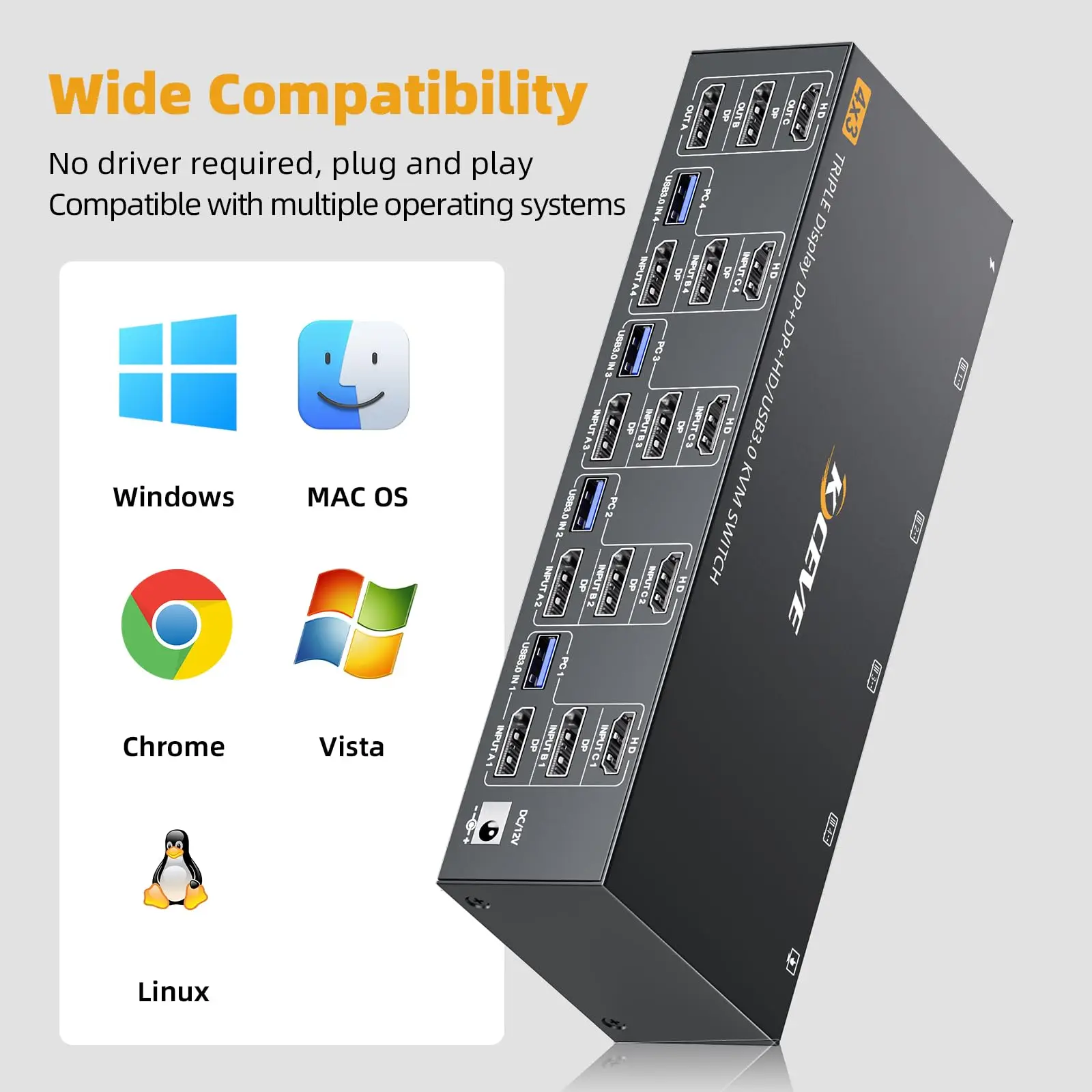 

KVM-переключатель 8K при 60 Гц, 4/3/2, компьютеры, 3 монитора, HDMI + 2 дисплея KVM-переключателя, тройные мониторы для 4/3/2 ПК, отвечающие 4 порта USB 3.0