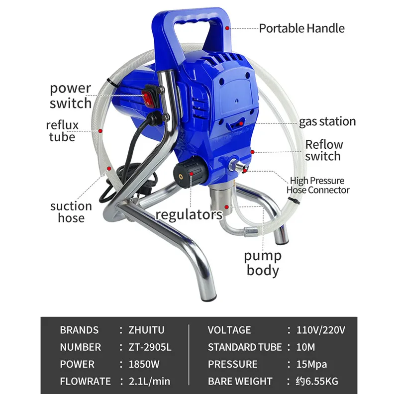 High-pressure Airless Sprayer Latex Paint Spraying Machine With Pressure Gage Multi-purpose Electric Spraying Tool