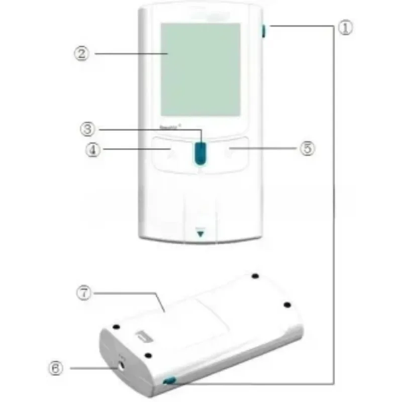 sysmex coagulation analyzer inr test for Human Handheld POCT Blood coagulation meter