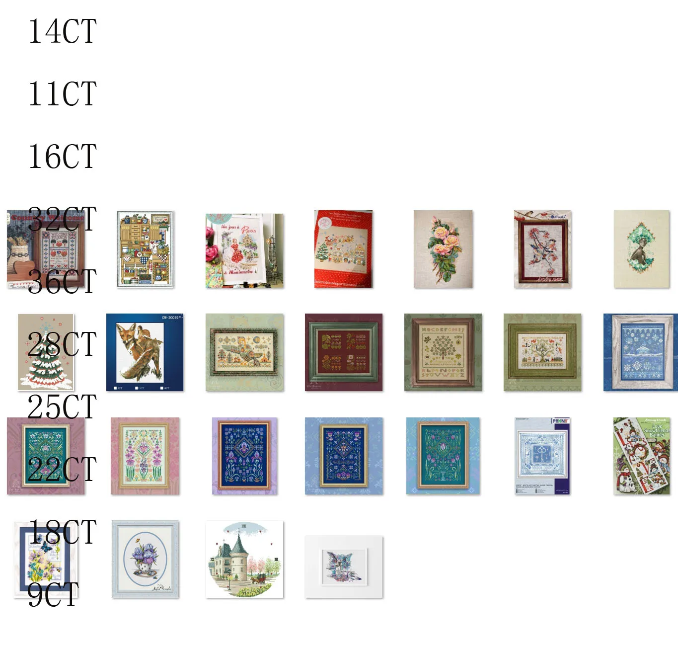 Cross Stitch Set Di… - image