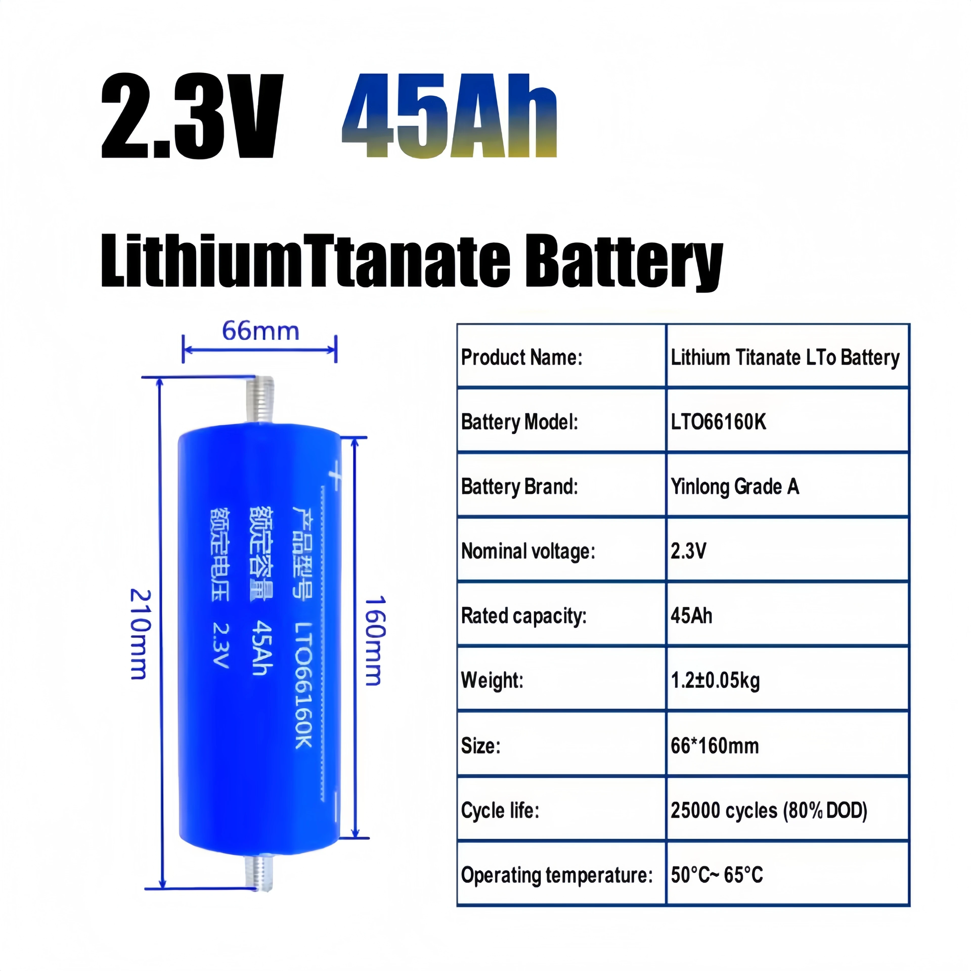6-72 Uds original yinlong 2,3 v 45ah titanato de litio lto batería 10c DIY 12V 24V barco eléctrico altavoz Solar batería de alimentación de coche