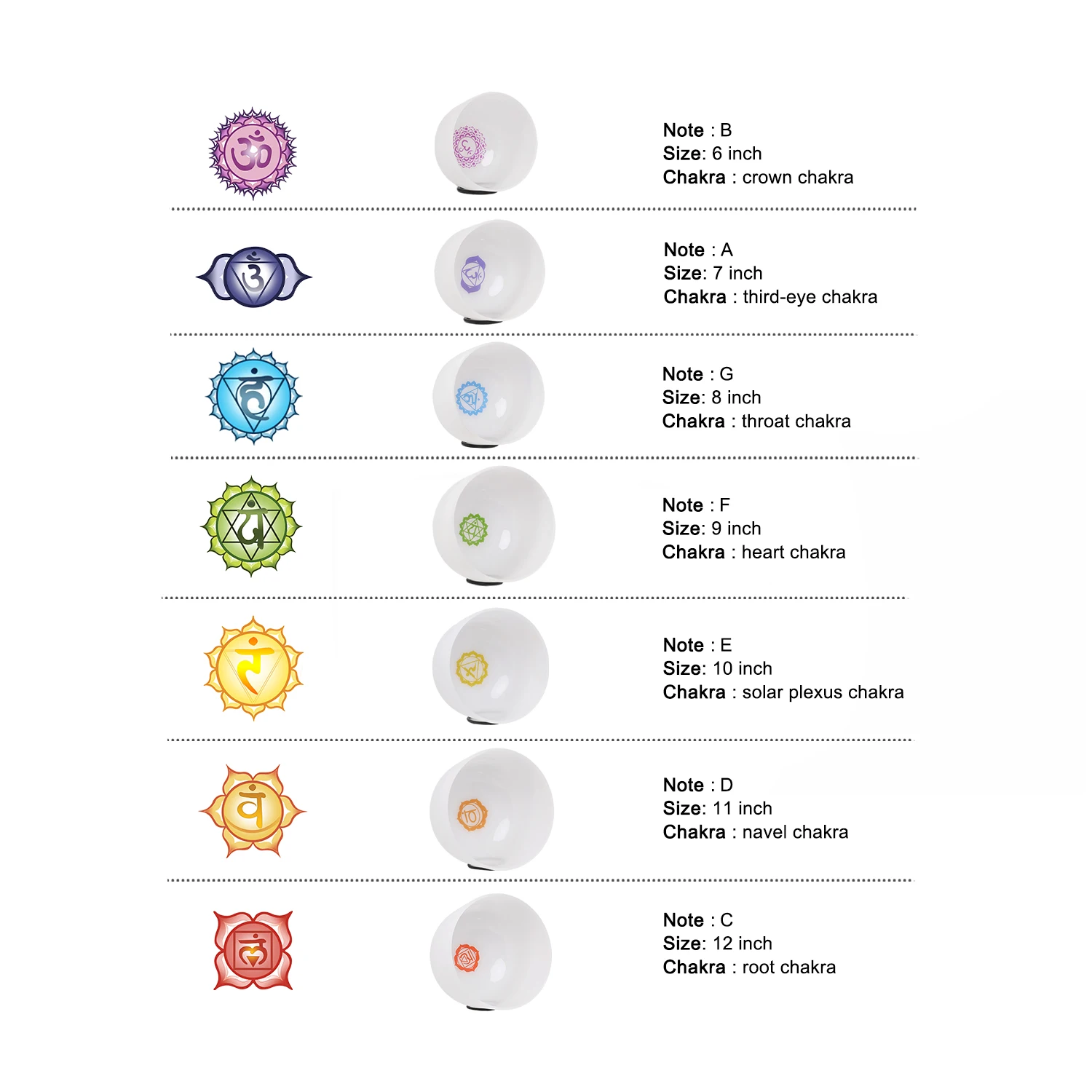 CVNC 6–12 Zoll Basis-Chakra-Designmuster, 7-teiliges Singset aus mattiertem Quarzkristall für Klangheilung und Meditation mit Tragetaschen