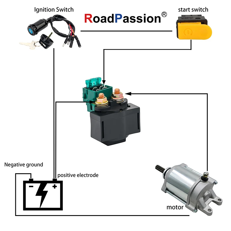 Road Passion Motorcycle Starter Relay For HONDA CRF230 GL1000 GL1500 GL1200 GOLD WING NT650 Steed 400 NV400 CRF150 GB500 XL600V