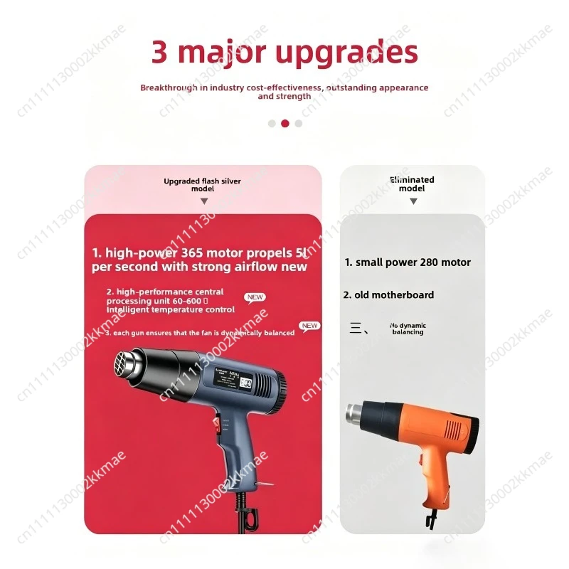 Digital Display Heat Gun, 1500W Industrial Hot Air Gun for Electronics Repair, Shrink Wrapping, and DIY Craft
