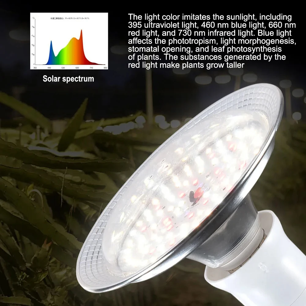 18 W Vollspektrum-LED-Wachstumslicht, sonnenähnliche Phytolamp-Glühbirne, zusätzliches Licht für Pflanzen, Blumen, Gewächshaus, Zelt, Hydrokultur