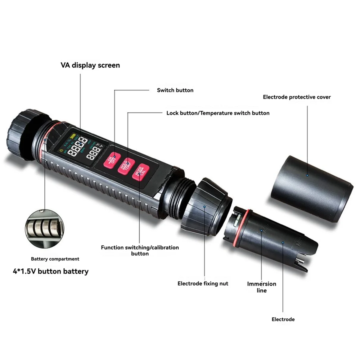 

A04I 7 in 1 Digital Water Quality Tester ORP PH TDS EC Meter Salinity Temperature Multifunction Tester for Aquarium Pool