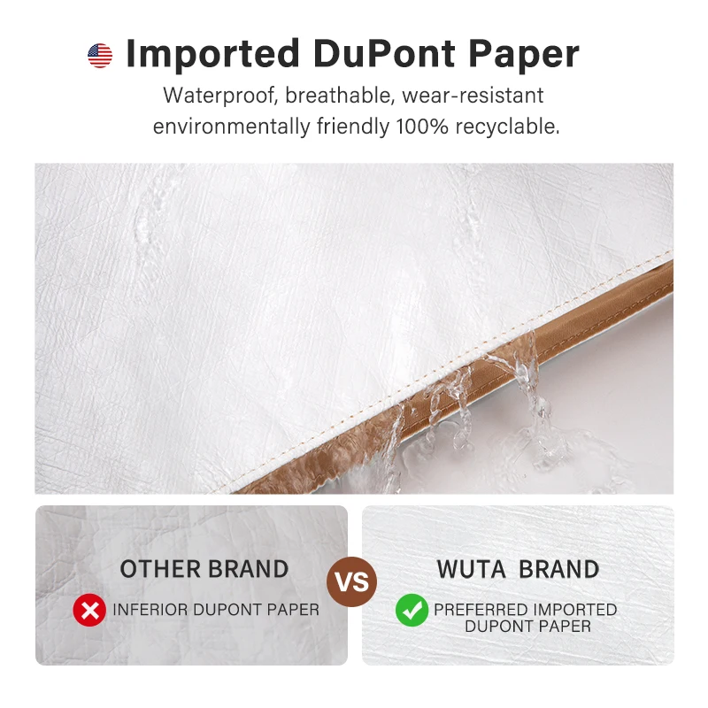 WUTA Dupont Paper Inner Bag For LV NeoNoe MM Handbag Insert Storage Bags Drawstring Liner Bag Support Shaper Bag Organizer