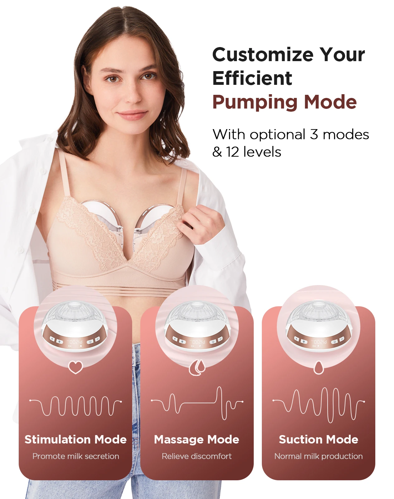 Electric Breast Pump 3 modes & 12 levels Hands-Free Breastpump, Pain-Free, BPA-Free Milk Collector with 17/19/21/24 mm Flange view 3