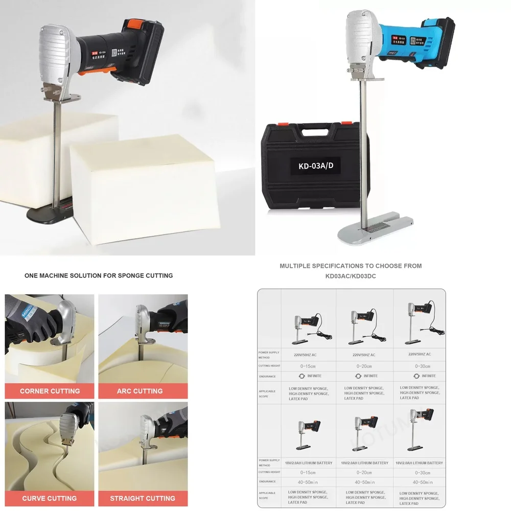 Rechargeable Electr…