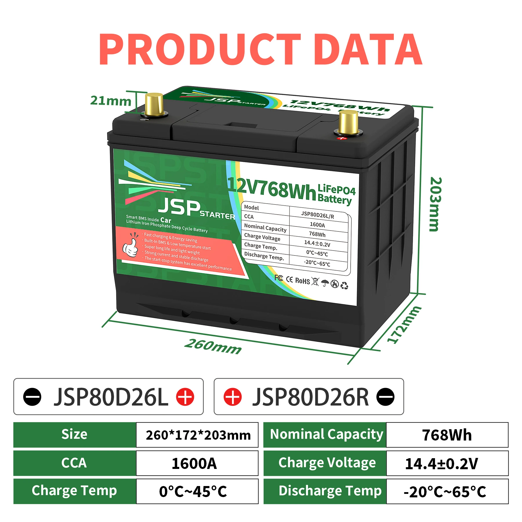 

JSP80D26L/R Car LiFePO4 Battery 12.8V 768Wh CCA1600A With Jump Starter Protection Automobile Car Lithium Battery LiFePO4 battery