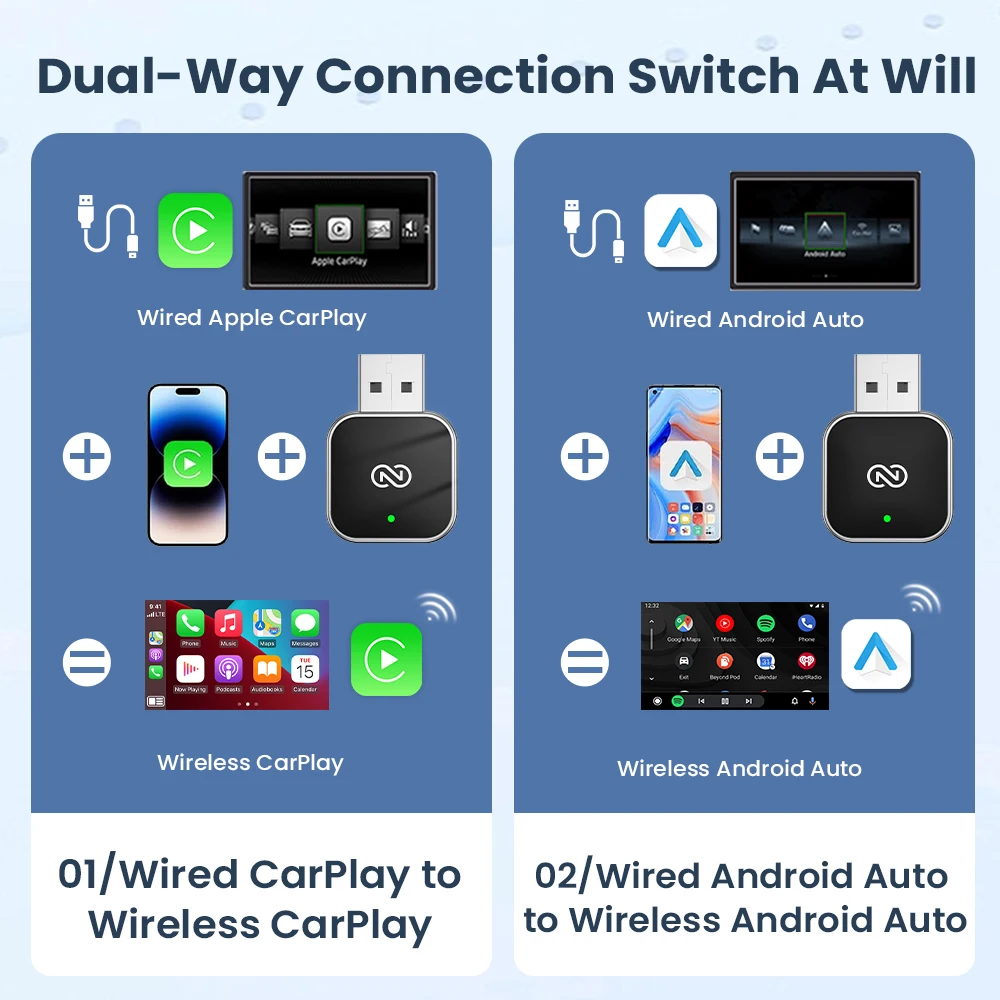 محول Carplay اللاسلكي Android Auto UX-MINI Wried to Wireless WIFI 6 Plug and Play Universal Car Bluetooth Auto Connection #4