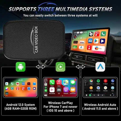 Imagen 2 del producto SKILLDRIVE 2026 Car Ai Box 3 en 1 inalámbrico CarPlay Android Auto adaptador Android TV Box en Youtube Nexflit sistema inteligente de coche