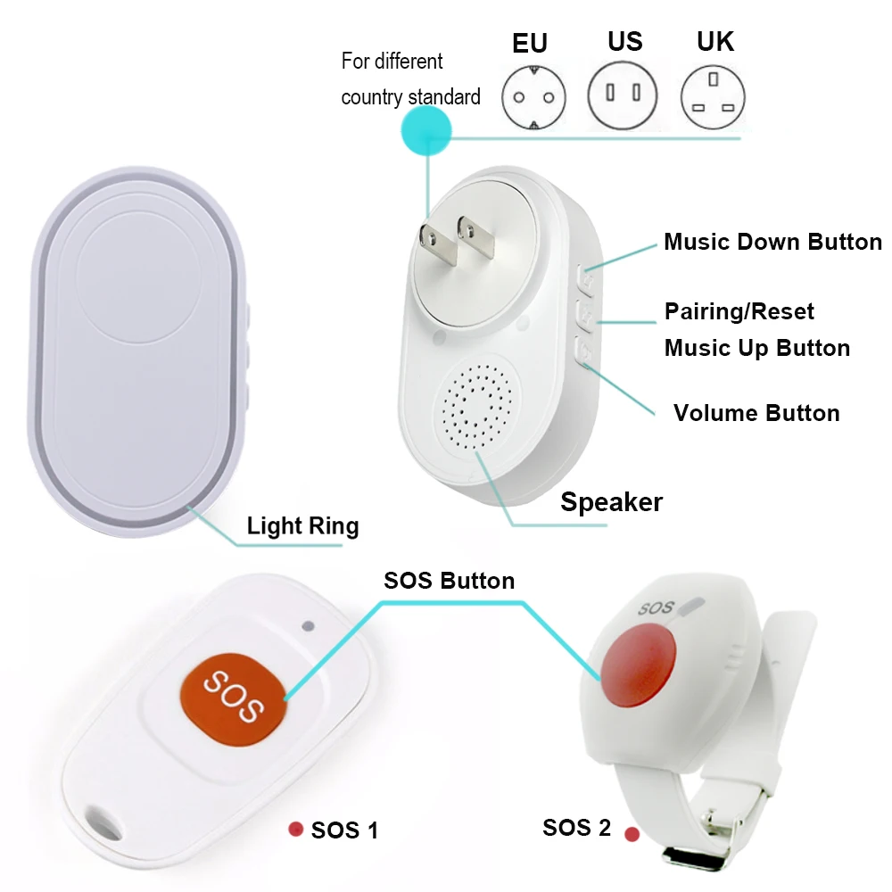 Topvico SOS Button Wireless Elderly Panic Alarm System Caregiver Pager Nurse Emergency 433mhz Watch Call Senior Old People