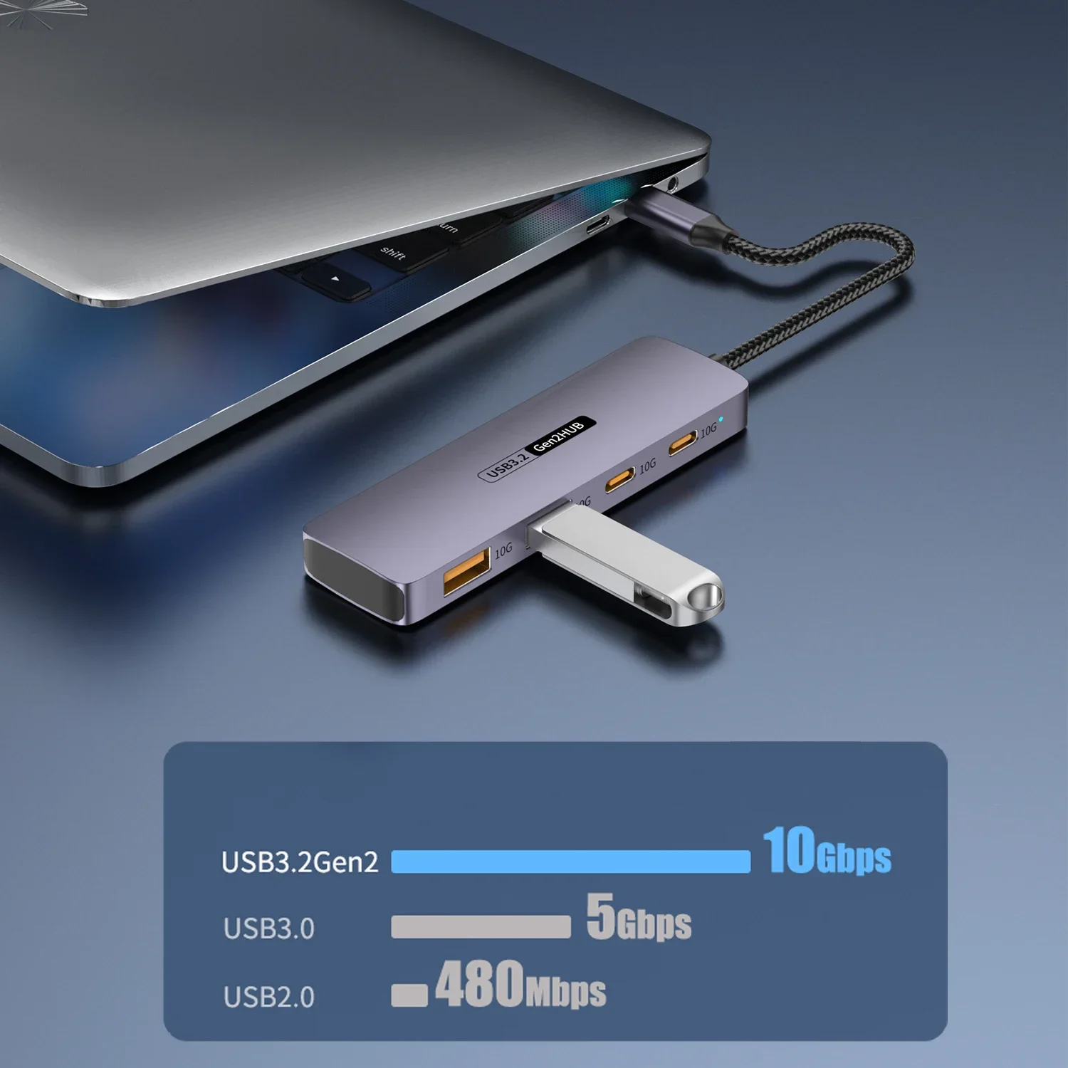 Koncentrator USB C, adapter USBC 4 w 1, porty danych USB 3.2 2 * 10 Gb/s, 2 * 10 Gb/s USB-C do transportu danych o dużej prędkości do MacBooka Pro