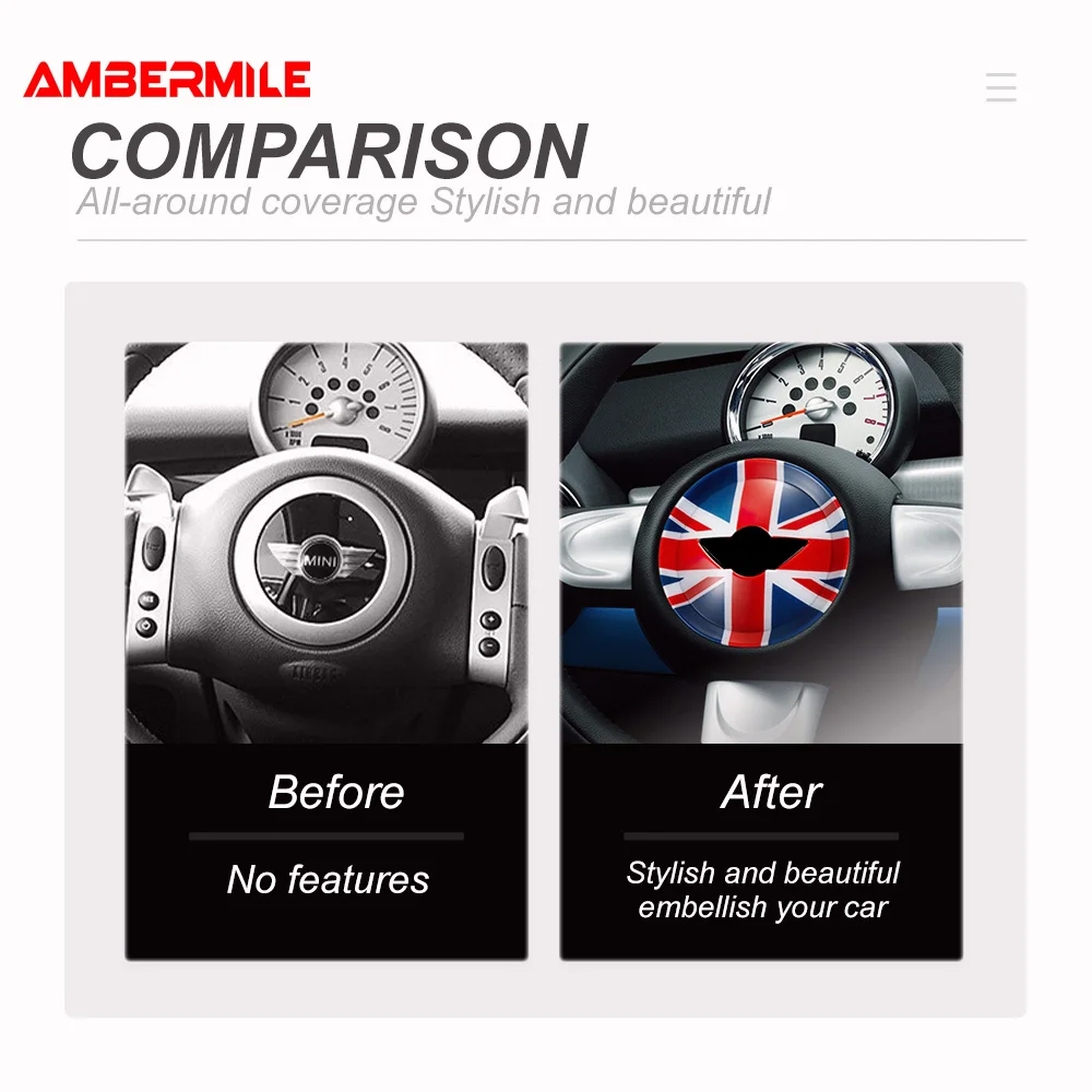 for MINI COOPER S R50 R52 R53 R55 R56 R57 R58 R59 R60 R61 Countryman Car Steering Wheel Cover ABS Center Sticker Accessories