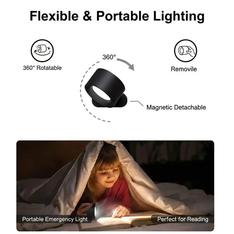 A69ewall Lamps Of Sweden, Led Light For Display& Artwork(Black), 3 Color Temperature Dimmable Options