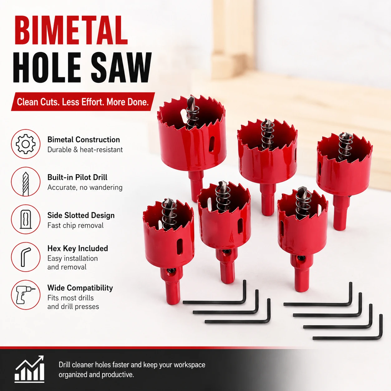 1PC(14-260MM) Bi-Metal Hole Saw Single Size with Pilot Drill Spring PVC Iron Wood Drilling Opener for Home Renovation