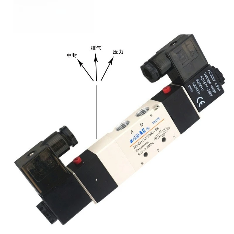 Accessories Pneumat…