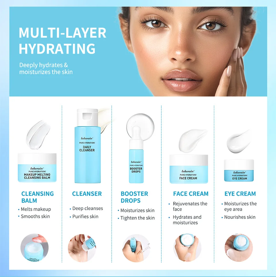 Mini Skincare Travel Set, Essential Kit for Face & Body, Hydrating & Cleansing in Portable Sizes, On-the-Go Care