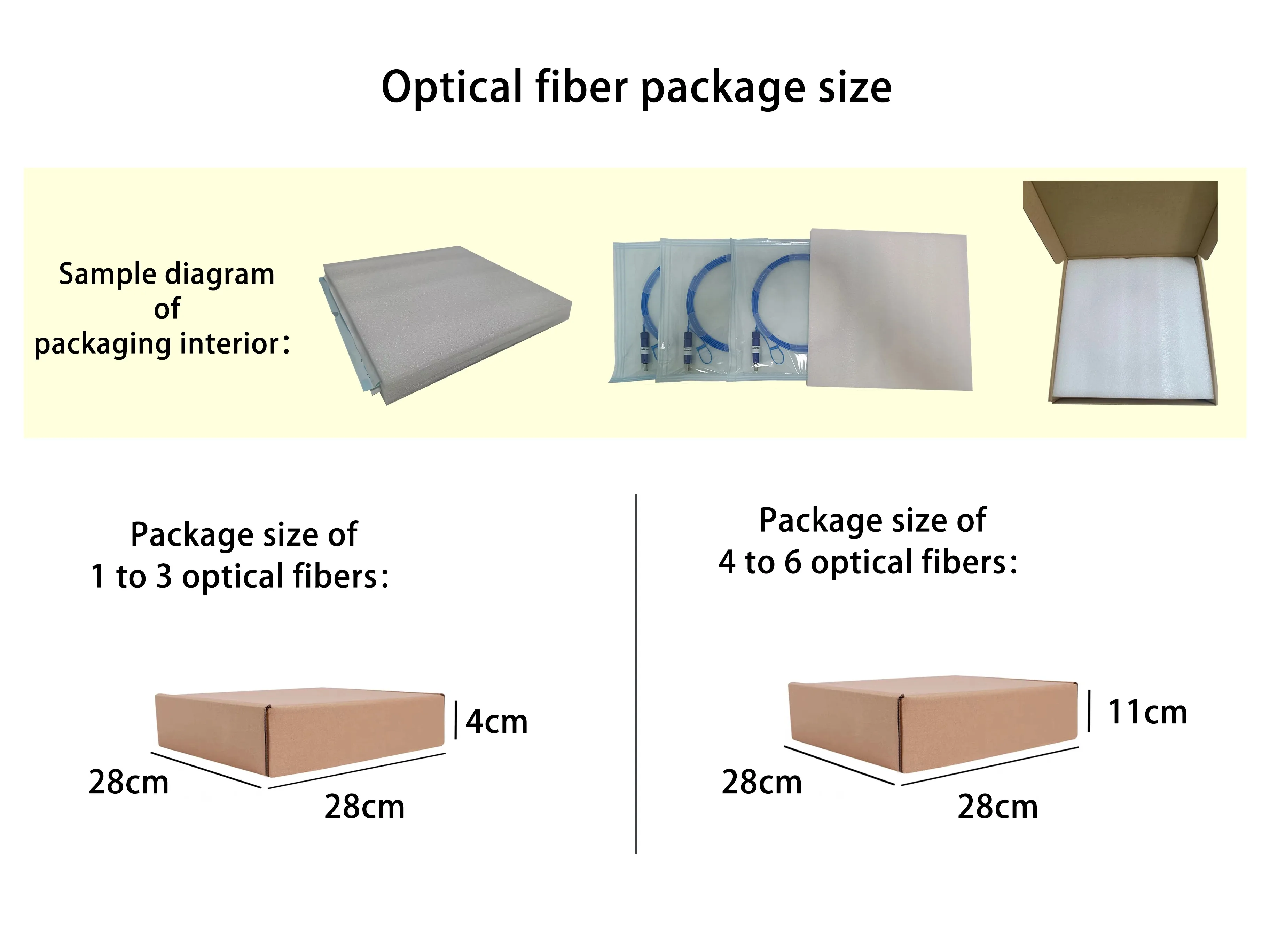 Accessory Optical Direct Fiber 400um 600um 800um Fiber SMA905 Common international Standard Connector
