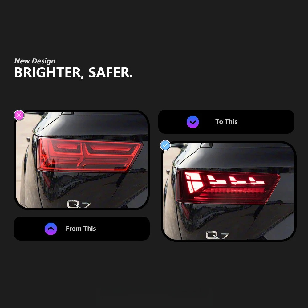 Tail Light Assembly for 16-19 Audi Q7, 25 LED Dynamic Turn Signal Lights, Flowing Indicator Lamp, Rear Lights Upgrade