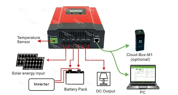 Mppt Solar Charge C… - image