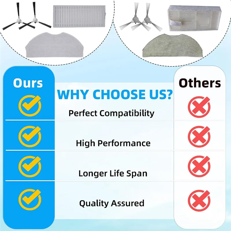 

A76G-Filters Brushes Mop Pads For ROPVACNIC S1 A1 For Tipdiy G90 For VIPSUN Z1 For Betboyles V75S Vacuum Attachment