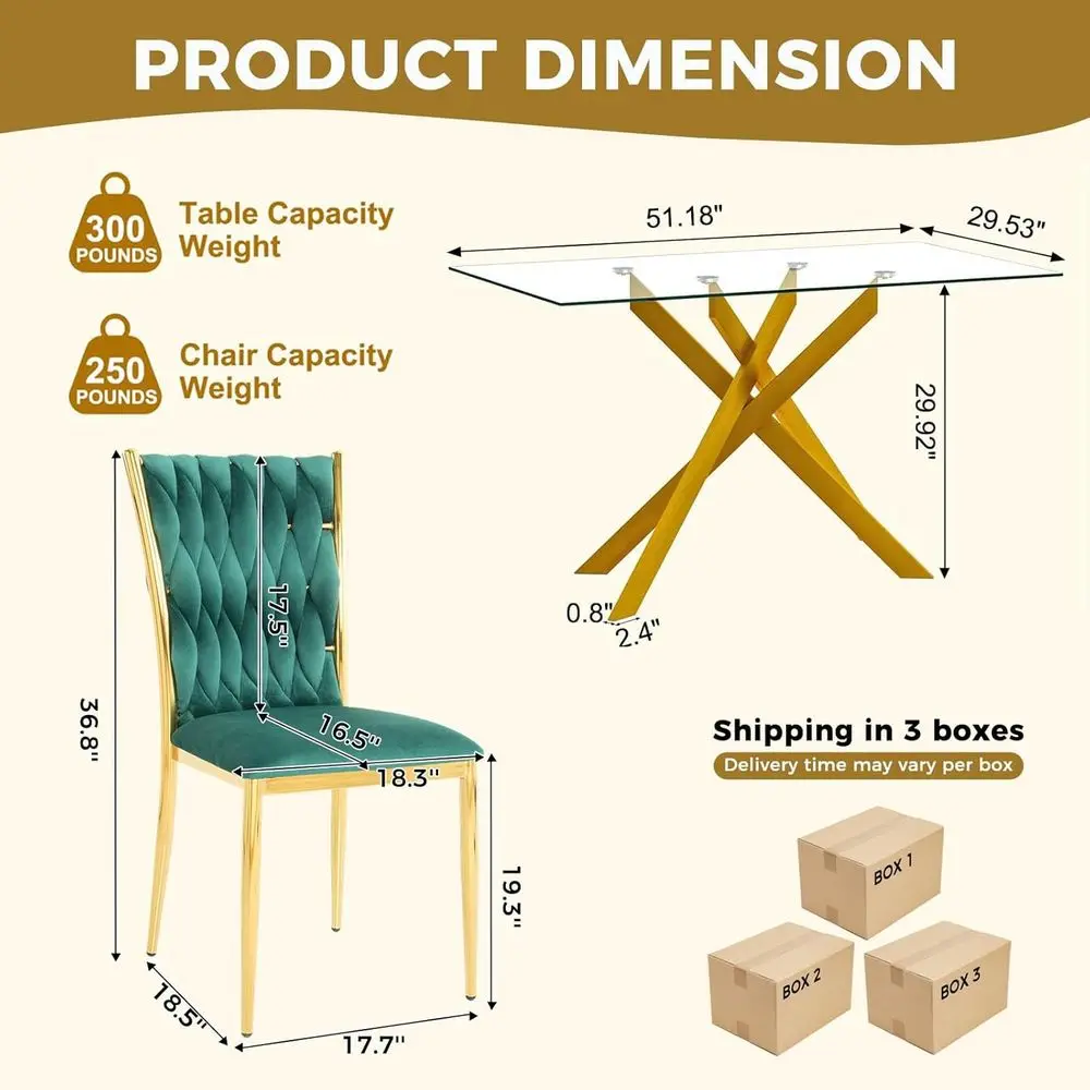description