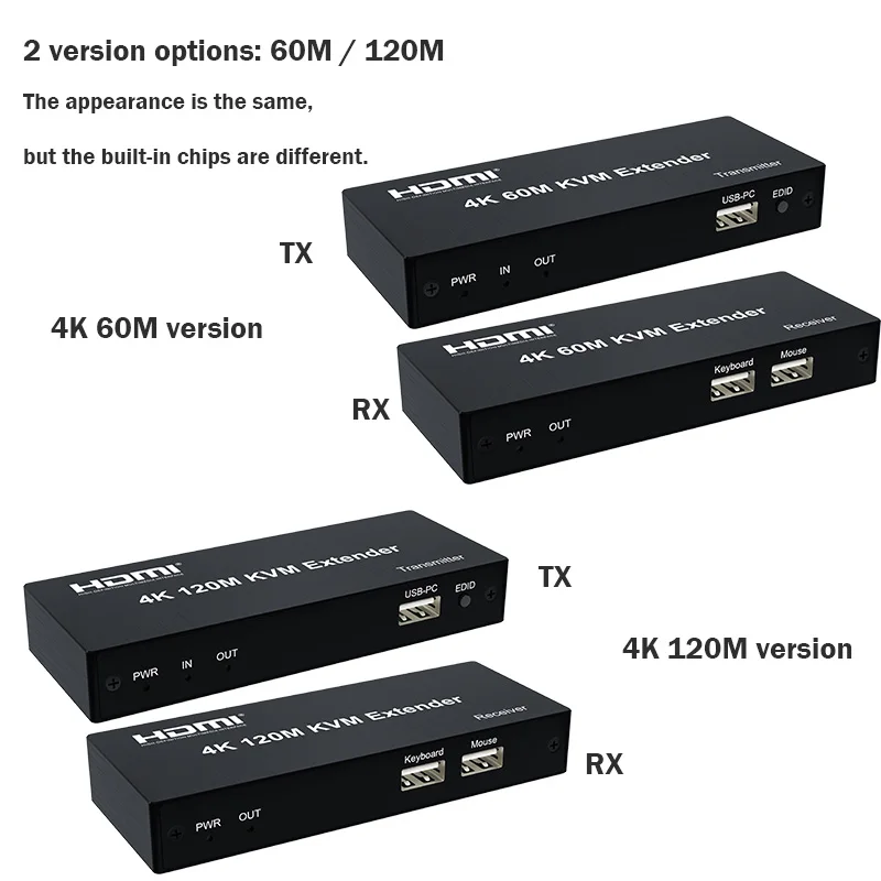 4K 30Hz HDMI KVM Extender over Rj45 Cat5e/6 Cable up to 60M 120M HDMI USB Extender Transmitter Receiver with Loop-out for PC NVR