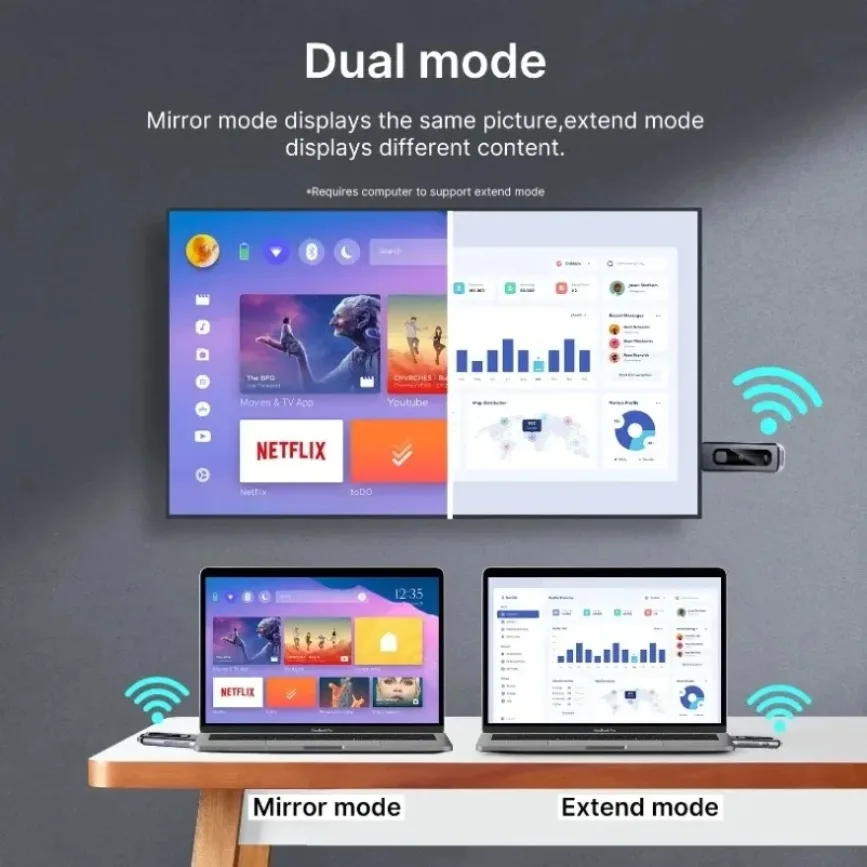 50M 무선 HDMI 호환 비디오 송신기 수신기 키트 HDMI 익스텐더 어댑터 TV 스틱 동글 1080P 노트북 PC 모니터용