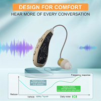 2025 Newest Rechargeable Hearing Aid Mini Device Ear Amplifier Digital Hearing Aids BTE Elderly Ear Care Hearing Amplifier